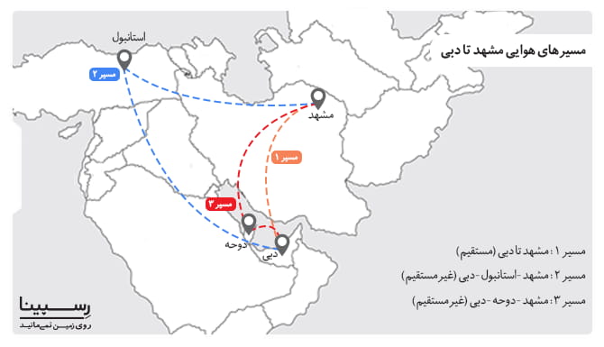 تور دبي از مشهد